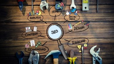 SEO Services in Lahore