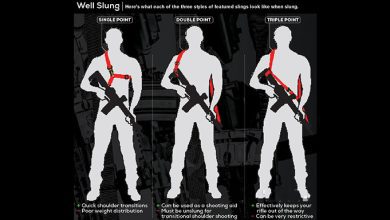 single point vs double point sling1