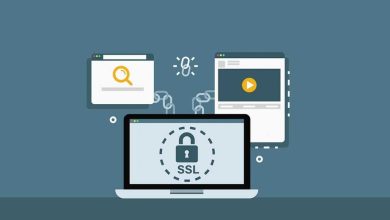 SSL certificate