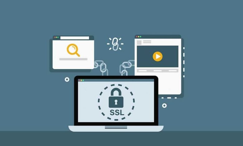 SSL certificate