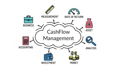 Cash flow management