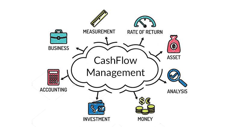 Cash flow management