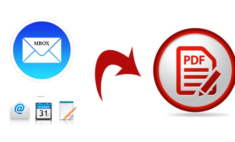 Batch Print MBOX files to PDF