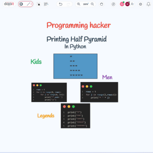 Online-Whiteboard-Use-Cases