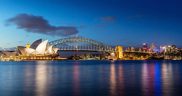 Student Accommodation Sydney