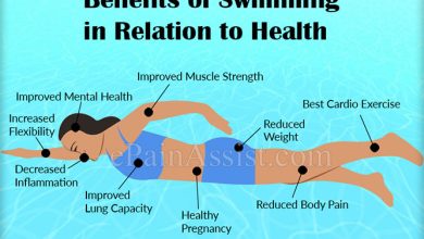 benefits of swimming