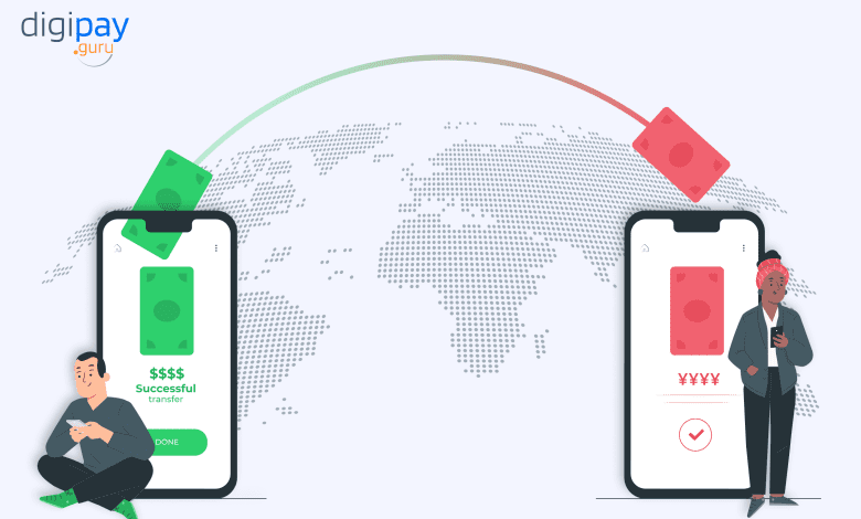 international-money-transfer