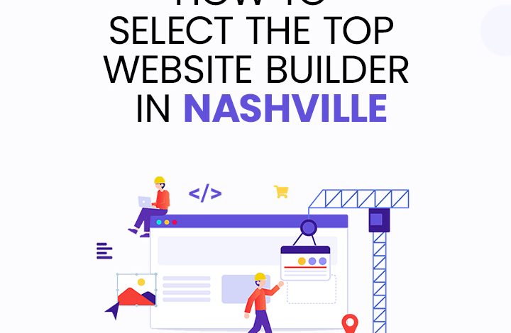 How to Choose the Best Website Builder in 2022