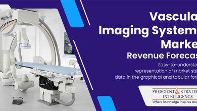 Vascular Imaging Systems Market
