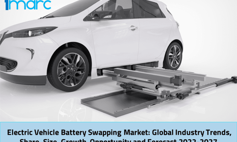 Electric Vehicle Battery Swapping Market: Drivers and Challenges