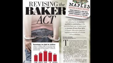 FLORIDA BAKER ACT LAW ENFORCEMENT’S UNDENIABLE FACTS YOU MUST NEED TO KNOW