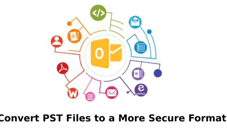 Convert PST Files to a More Secure Format