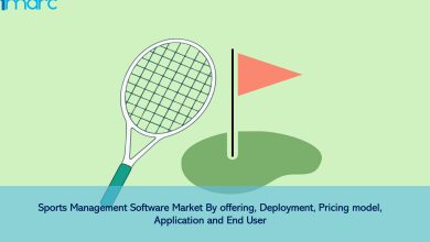 Sports Management Software Market,