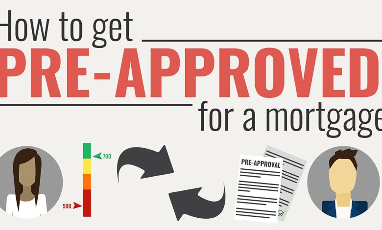 Online Mortgage Pre Approvals