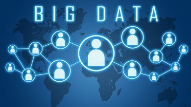 Big Data Help Companies