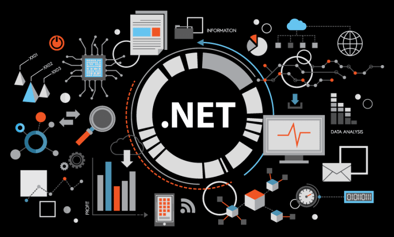 Exploring-the-Latest-Trends-and-Innovations-in-.NET-Development-Services