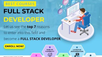 Full Stack Java Developer Course