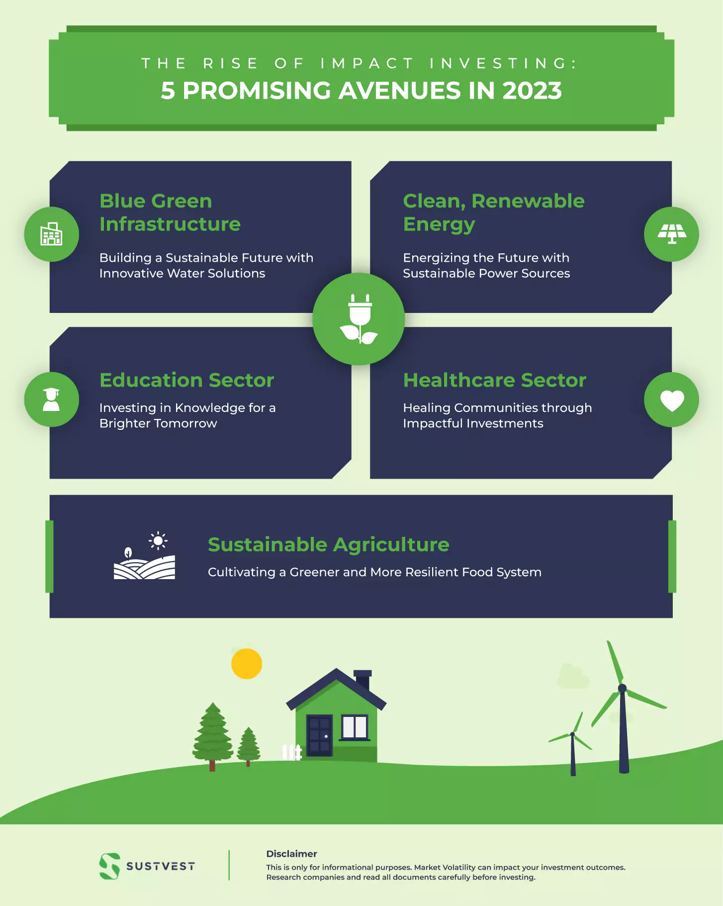 The rise of Impact Investing