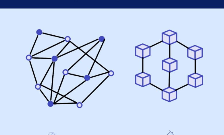 Web2 vs web3