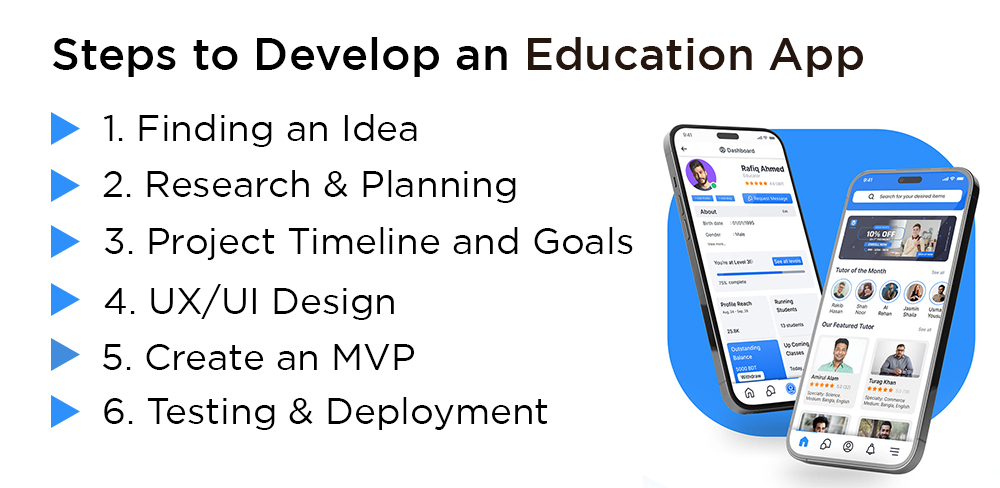 Develop an Education App