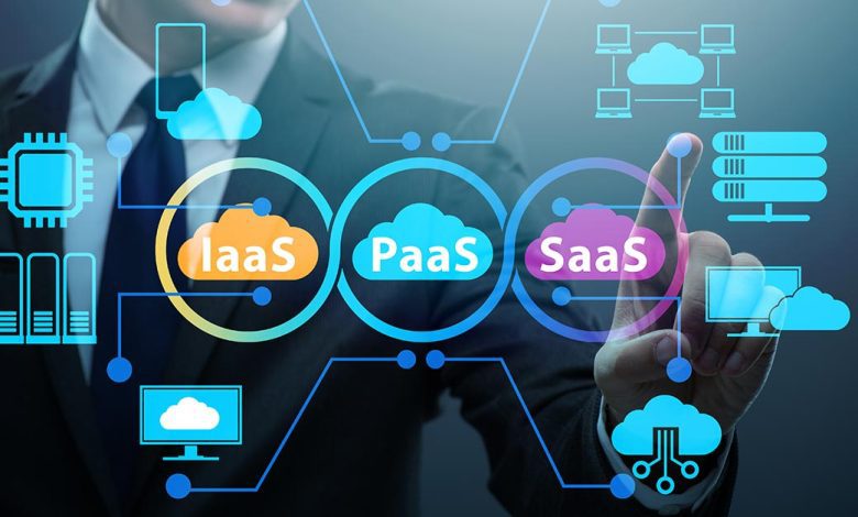 Unveiling the Cloud Computing Trifecta: IaaS vs. PaaS vs. SaaS