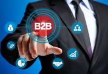 content marketing b2b