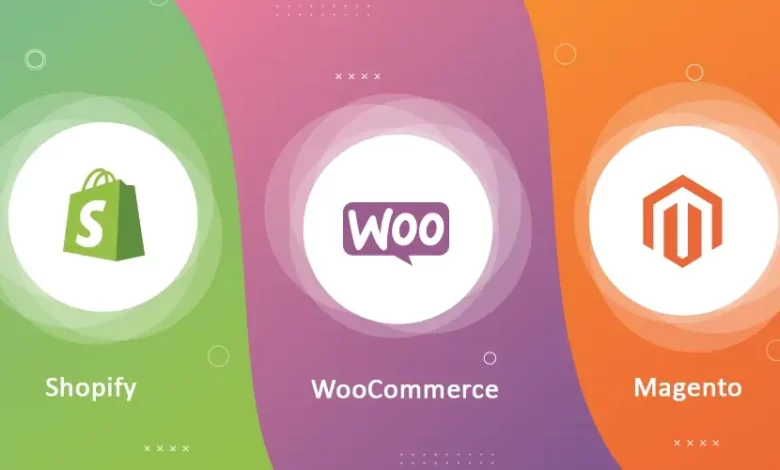 WooCommerce