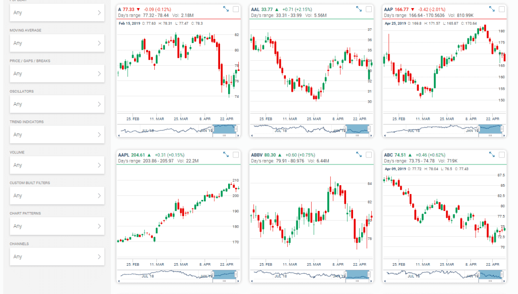 Stock Tracker