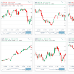 Stock Tracker