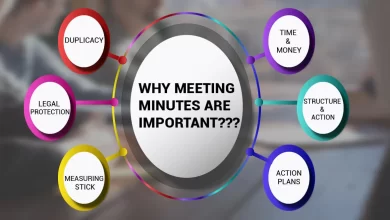 Meeting Minutes