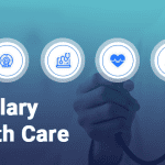 Care Management