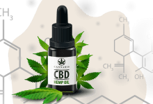 CBD UK Online