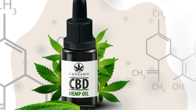 CBD UK Online