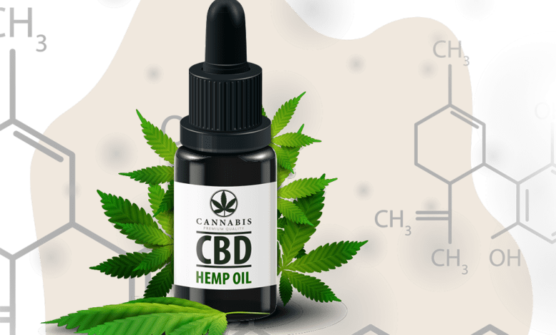 CBD UK Online